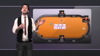 Quick Start  La Scuola di Poker by GDpoker  Lezione 1 [upl. by Yellat]