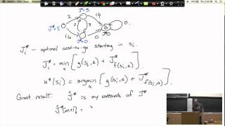 Lecture 03 for MIT 6832 Underactuated Robotics [upl. by Currie]