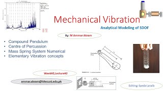 Compound Pendulum Centre of Percussion and Mass Spring System NumericalWeek2Lecture 2 [upl. by Belak]