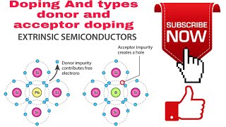 Droping and type donor and acceptor doping [upl. by Neroc73]