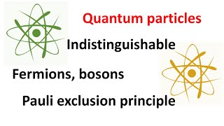 Understanding identical indistinguishable quantum particles in 5 minutes [upl. by Amar]