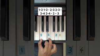 A B C D E F G 🔥 Easy Piano Tutorial 😱 For Beginners 🎹 [upl. by Hanoy837]