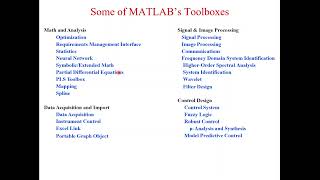 Some of MATLAB’s Toolboxes L3 [upl. by Siol]