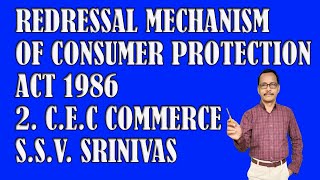 REDRESSAL MECHANISM OF CONSUMER PROTECTION ACT 1986 [upl. by Francesco]