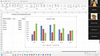 Electronic Spreadsheet I Week 3 Class 3 [upl. by Lashonda229]