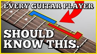 How To Play Guitar In Any Key INSTANTLY Music Theory Workshop You Should See [upl. by Selim]