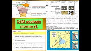 qcm de la géologie s1 2022 [upl. by Noswad]