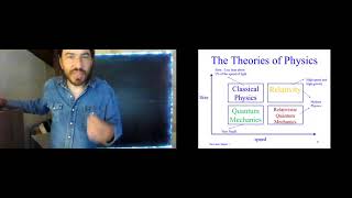 Chapter 1  Lecture Video 3  What is Physics [upl. by Lindly]