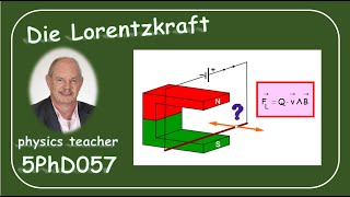 Physik 5PhD057 Die Lorentzkraft [upl. by Lonnard]