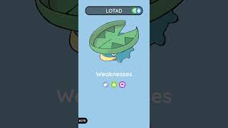 Lotad The Water Weed Pokémon  Poképedia Gen 3 [upl. by Editha]