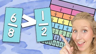 Comparing Fractions 4th Grade Fraction Charts [upl. by Sup]