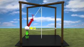 Conical Pendulum [upl. by Bast]