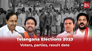 Telangana Elections 2023 Voters parties result date [upl. by Ahtael654]