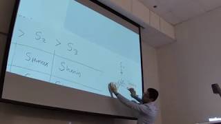 L023 Numerical integration for vertical stress stress regimes [upl. by Mort357]