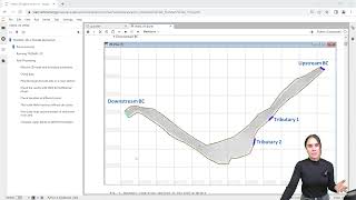 TwinLab  Preprocessing for telemac [upl. by Nyleahcim383]