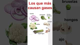 Evita estos vegetales [upl. by Lada]