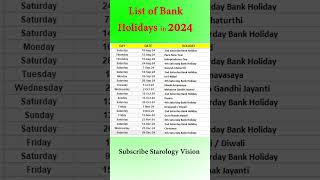 Bank Holiday List in India 2024  India Public Holidays 2024  बैंकों में छुट्टी कब कब है shorts [upl. by Konstantin]