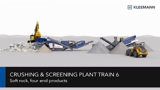 KLEEMANN Crushing amp Screening Plant Train  Brecher und Siebanlagenzug Animation 6 [upl. by Itteb]