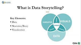 BADRI Speaks Webinar Qlik Sense for Business Users 101 Session 3 [upl. by Etnoid]