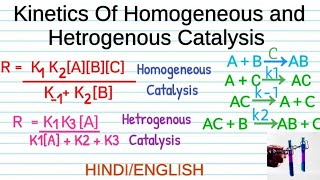 🔴Kinetics Of Homogeneous and Heterogeneous Catalysis  Physical Chemistry [upl. by Lebasi]