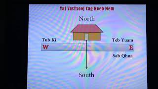 Looj nem qua tsev  Sab North tig South [upl. by Bobbette]