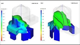 Primavis 2 Stroke Engine Scavenging Process [upl. by Rebak]