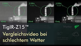 TigIRZ15 – Vergleichsvideo bei schlechtem Wetter [upl. by Lili]