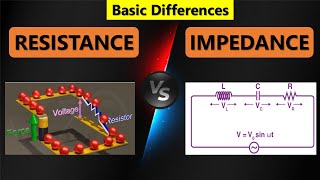 Resistance vs Impedance  Difference between Resistance and Impedance [upl. by Effy]