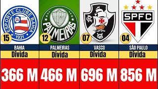 Conheça a lista dos Clubes Brasileiros Mais Endividados [upl. by Vinni]