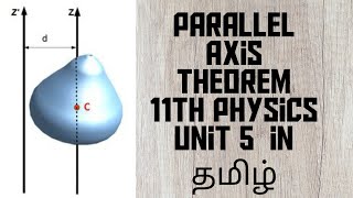 Parallel axis theorem 11th physics Unit 5motion of system of particles in tamil 🙂 [upl. by Oakley]