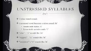 Pronunciation Part 5  Word Stress and Syllables [upl. by Nichola532]