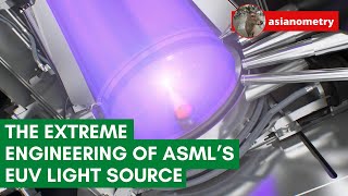 The Extreme Engineering of ASML’s EUV Light Source [upl. by Elik]