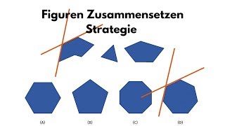 MedAT Figuren Zusammensetzen Strategie 2019 Aktuell [upl. by Amilb413]