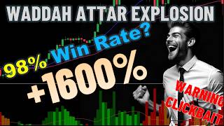 98 WIN quotVOLUME EXPLOSIONquot Trading with WADDAH ATTAR  DEBUNKED [upl. by Koenraad458]