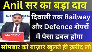 ANIL SINGHVI VIEW ON RAILWAY DEFENCE STOCKS  ANIL SINGHVI ZEE BUSINESS LIVE  ANIL SINGHVI STOCKS [upl. by Gerstner]