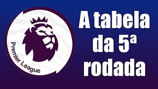 Tabela da 5ª rodada do Campeonato Inglês [upl. by Iniretake]