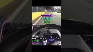 The Greatest F1 lap ever formula1 f1edit [upl. by Neufer]