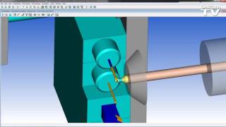 Programming the Tornos Sigma Series [upl. by Papst]