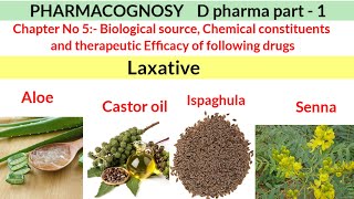 LaxativePharmacognosyDpharma [upl. by Akcimehs479]