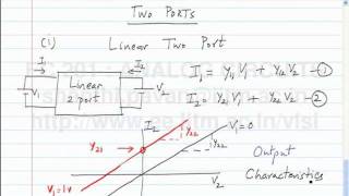 Lecture 5  Nonlinear two ports incremental two port parameters [upl. by Siegfried]