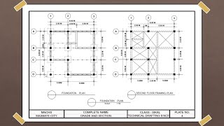 FOUNDATION PLAN Drawing Plate  Grade 9 Tech Draft MNCHS [upl. by Yhtamit]