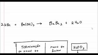 Como fazer uma reação de neutralização e dar nome para os sais ácidos e bases [upl. by Thorin]