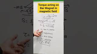 Bar Magnet in Uniform Magnetic field  Matter and Magnetism [upl. by Noremac]