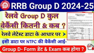 Railway Group D 2024 Total Vacancy  RRB Group D 2024 Form and Exam Date [upl. by Cr]