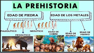 La prehistoria edad de piedra paleolítico mesolitico y neolítico [upl. by Eciryt]