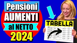 🔴 PENSIONI AUMENTI AL NETTO 2024 👉 ECCO LA TABELLA UFFICIALE E DEFINITIVA ✅💰 [upl. by Mairhpe]