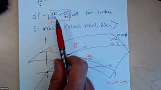 The Normal Vector to a Parametric Surface [upl. by Htrow]