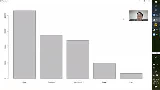 이부일의 R릴레오  R강의 005  barplot 함수를 이용한 막대그래프 [upl. by Gildas]