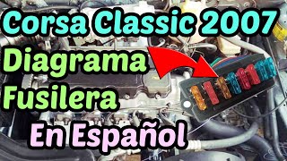 DIAGRAMA de FUSIBLES CHEVROLET CORSA CLASSIC Año 2007  En Español [upl. by Cardinal]