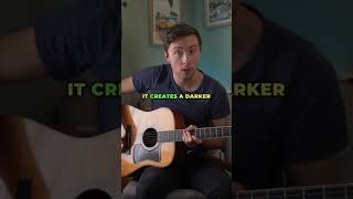 Why Are Some Guitars SO EXPENSIVE guitarlesson [upl. by Lemieux]